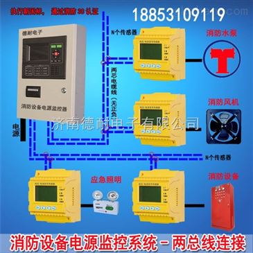 應(yīng)急照明、消防設(shè)備電源監(jiān)控模塊與電流信號(hào)傳感器安裝規(guī)范及泡沫滅火劑注意事項(xiàng)